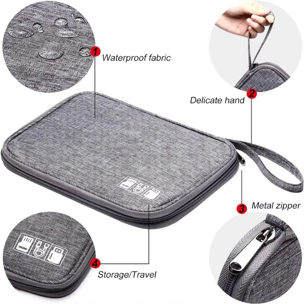 Tech Accessory Bag (Small)