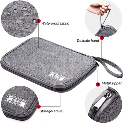 Tech Accessory Bag (Small)